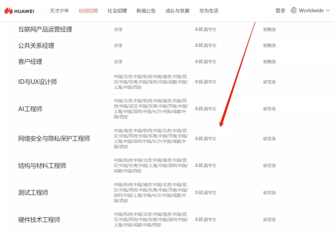 博士留学申请，博士出国，美国博士留学，全奖博士，申请博士留学，好予博士申请，好予博士留学申请