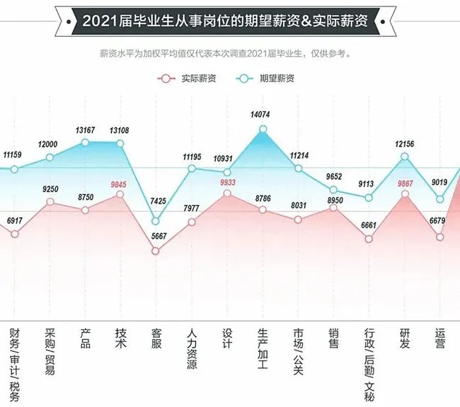 博士留学申请，博士出国，美国博士留学，全奖博士，申请博士留学，好予博士申请，好予博士留学申请
