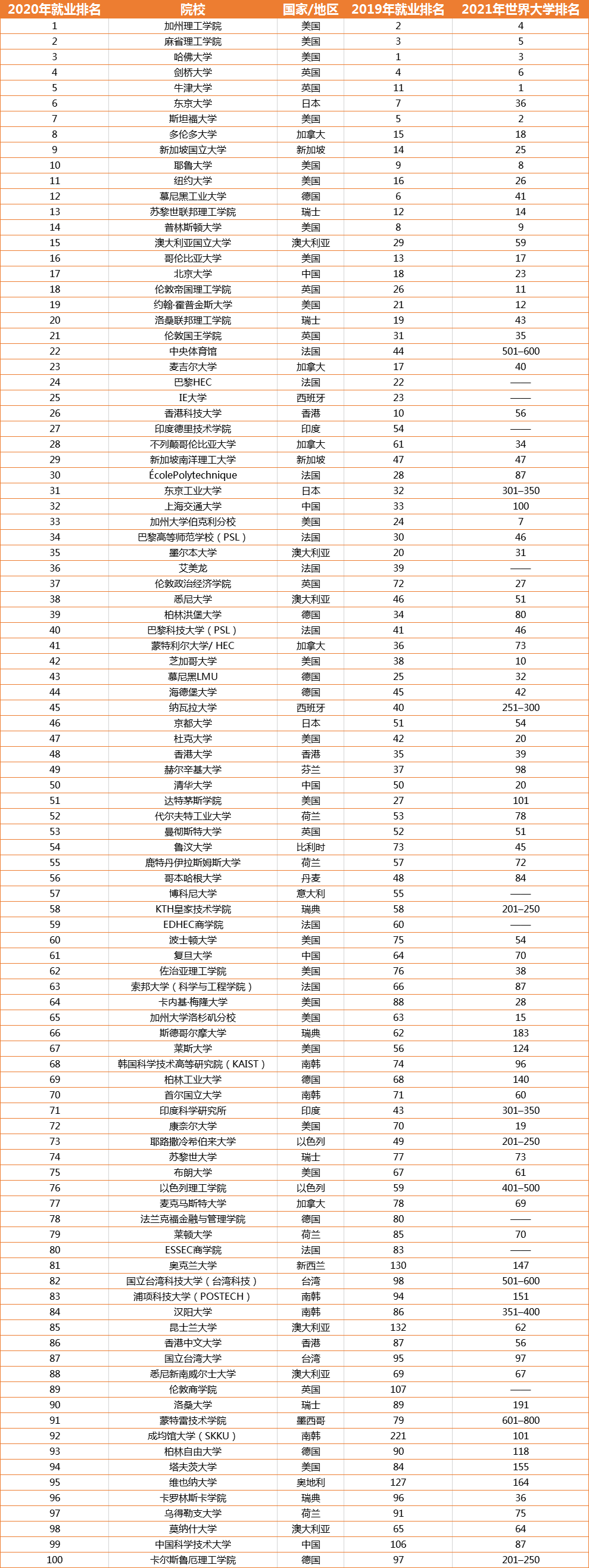 博士留学申请，博士出国，博士留学，全奖博士，申请博士留学，好予博士申请，好予博士留学申请