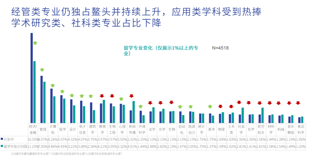 欧洲博士，好予欧洲博士，欧洲博士申请