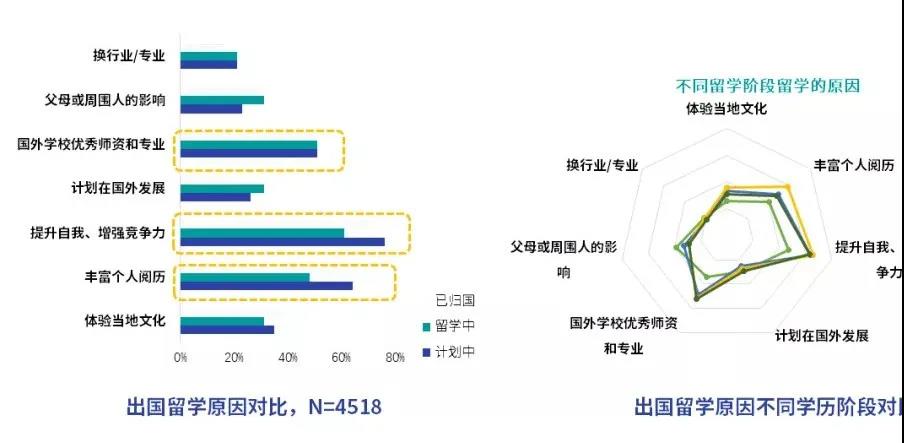 博士留学申请，博士出国，博士留学，全奖博士，申请博士留学，好予博士申请，好予博士留学申请