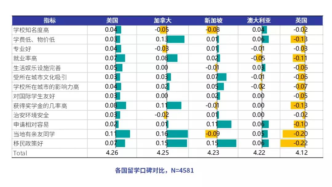 博士留学申请，博士出国，博士留学，全奖博士，申请博士留学，好予博士申请，好予博士留学申请