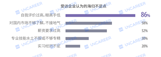  博士留学申请，博士出国，博士留学，全奖博士，申请博士留学，好予博士申请，好予博士留学申请