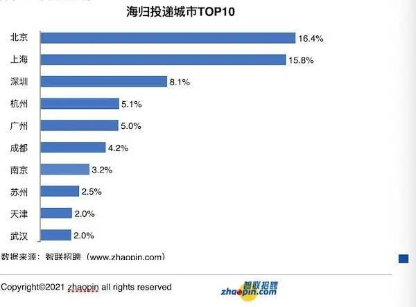 博士留学申请，博士出国，博士留学，全奖博士，申请博士留学，好予博士申请，好予博士留学申请