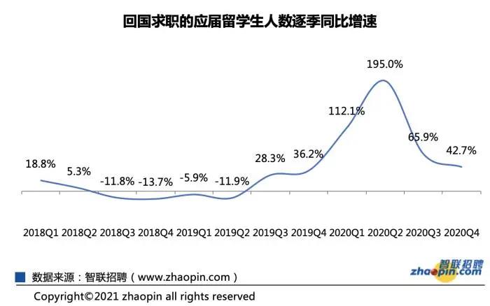 博士留学申请，博士出国，博士留学，全奖博士，申请博士留学，好予博士申请，好予博士留学申请