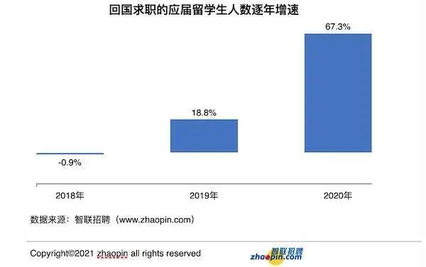 博士留学申请，博士出国，博士留学，全奖博士，申请博士留学，好予博士申请，好予博士留学申请