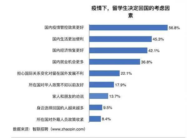 博士留学申请，博士出国，博士留学，全奖博士，申请博士留学，好予博士申请，好予博士留学申请