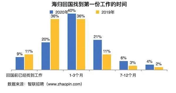 博士留学申请，博士出国，博士留学，全奖博士，申请博士留学，好予博士申请，好予博士留学申请